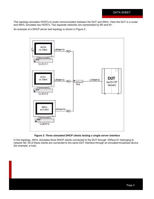 IxANVLÃ¢Â„Â¢: IP Test Suite - Ixia