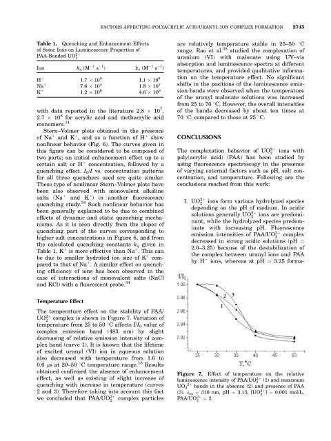 Factors affecting the complexation of polyacrylic ... - ResearchGate