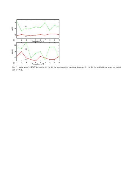 pdf-preprint - Grzegorz Litak