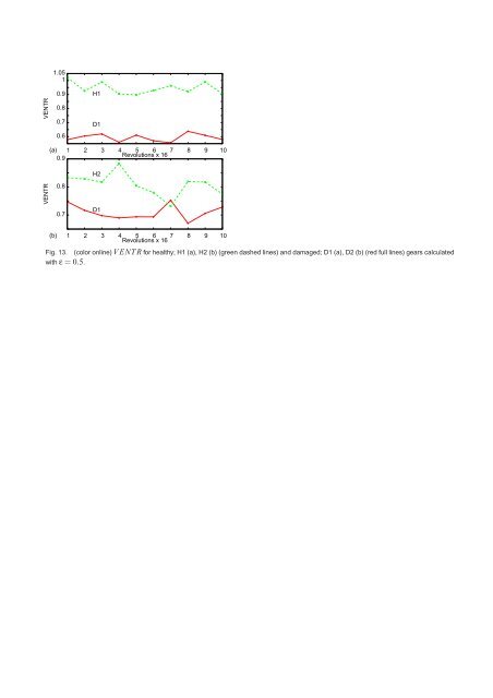 pdf-preprint - Grzegorz Litak