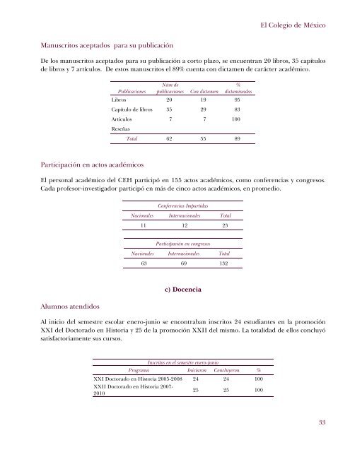 Informe académico 2008 - El Colegio de México