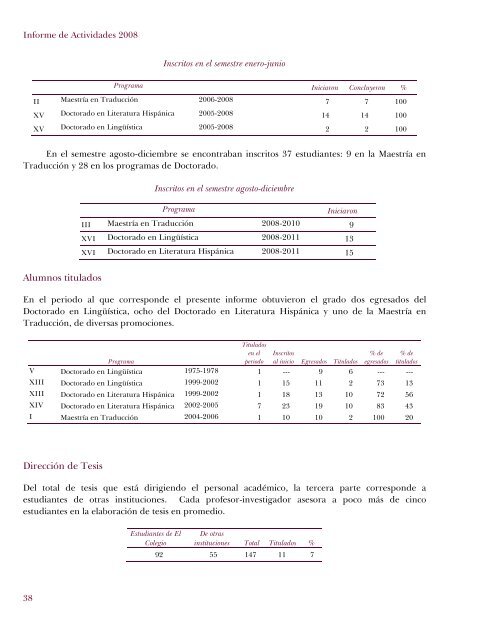 Informe académico 2008 - El Colegio de México