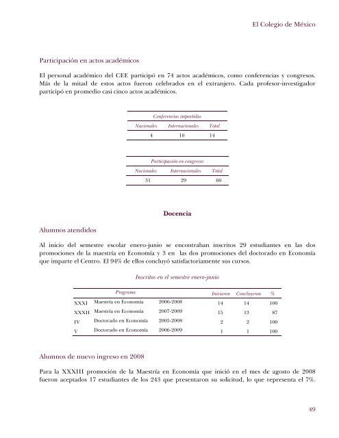 Informe académico 2008 - El Colegio de México