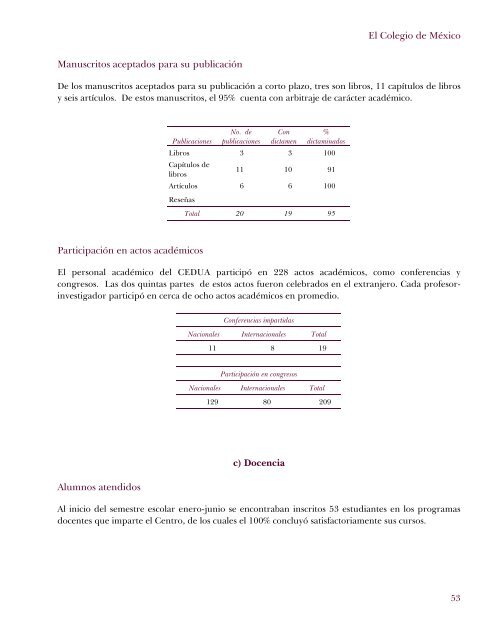 Informe académico 2008 - El Colegio de México