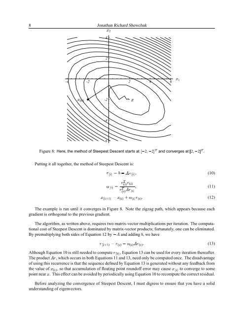 An Introduction to the Conjugate Gradient Method Without the ...