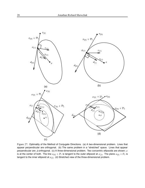 An Introduction to the Conjugate Gradient Method Without the ...