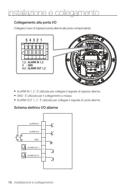 User Manual_SNV-3080_ITALIAN_Web.indb - DOMUSWIRE