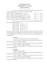 ดาวน์โหลดเอกสารแนบ - จัดซื้อจัดจ้าง กรมชลประทาน