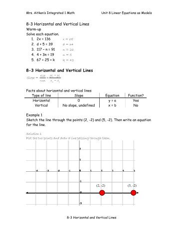 8-3 Horizontal and Vertical Lines 8-3 Horizontal and Vertical Lines