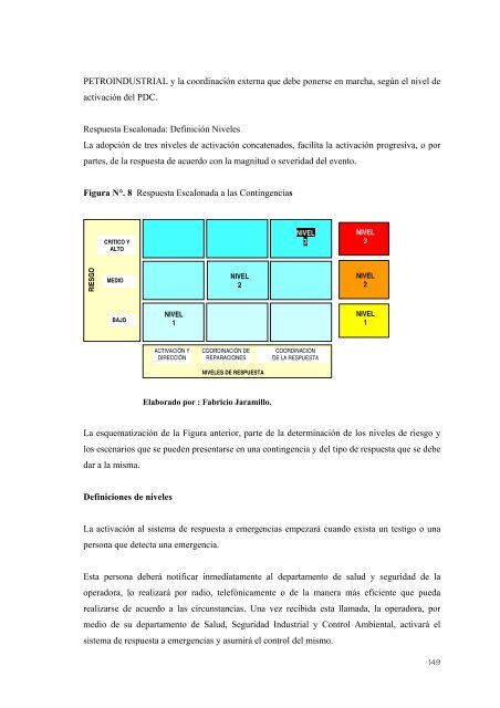 FABRICIO JARAMILLO.pdf