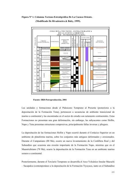 FABRICIO JARAMILLO.pdf