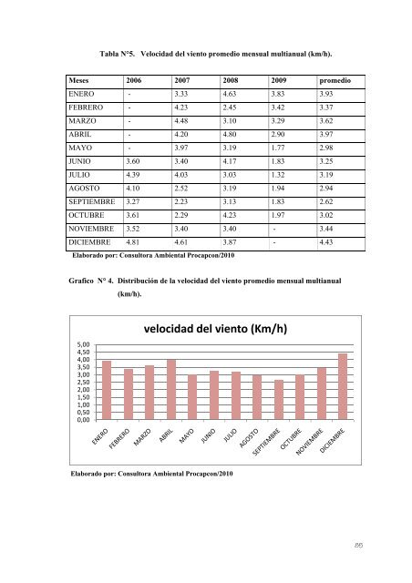 FABRICIO JARAMILLO.pdf