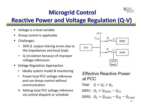 Smart Inverter Controls and Microgrid Interoperation at DECC