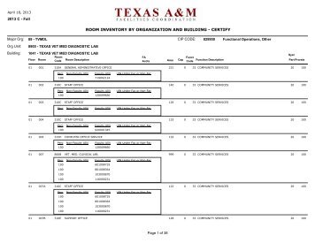 room inventory by organization and building - certify - Office of ...