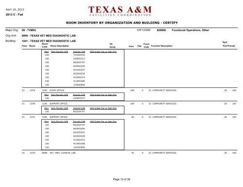 room inventory by organization and building - certify - Office of ...