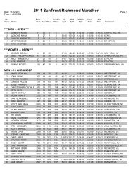 2011 SunTrust Richmond Marathon - Active.com Race Results