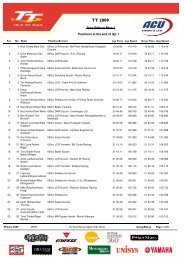 Sidecar Race A Lap by Lap - TT Supporters Club