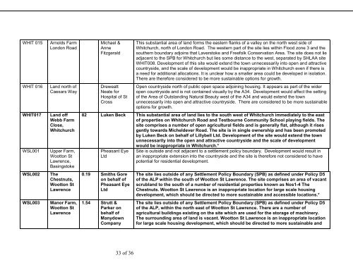 SHLAA _version 6_ - 2011 Update Document - Basingstoke and ...