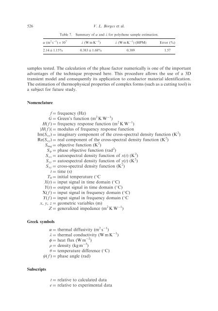 A dynamic thermal identification method applied to condutor ... - IEM