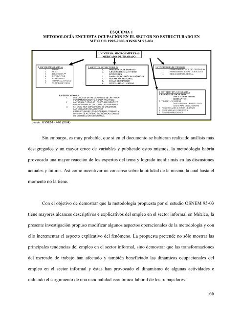 Download (2490Kb) - Repositorio Institucional UANL - Universidad ...