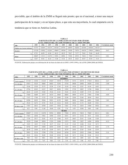 Download (2490Kb) - Repositorio Institucional UANL - Universidad ...