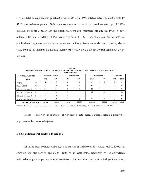 Download (2490Kb) - Repositorio Institucional UANL - Universidad ...