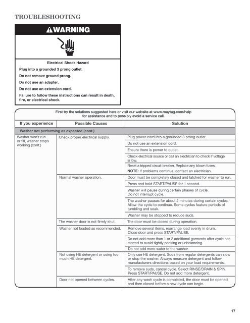 Maytag Mhwe301yw Use And Care Manual