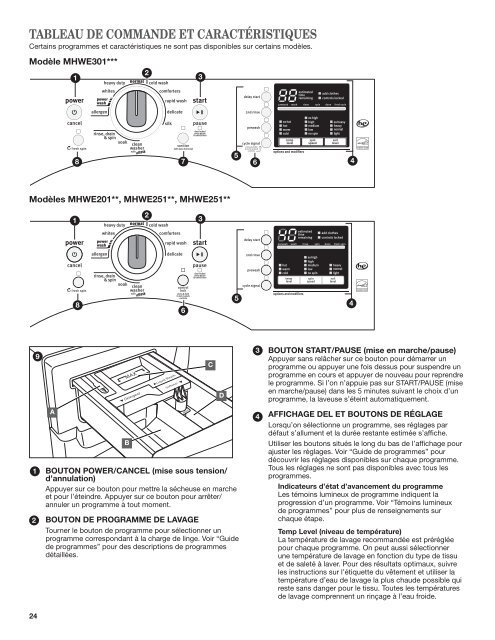 Maytag Mhwe301yw Use And Care Manual