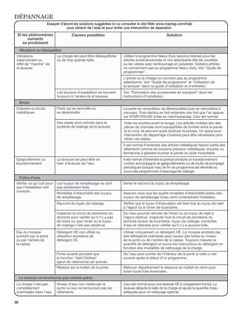 Maytag Mhwe301yw Use And Care Manual