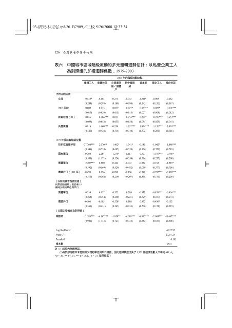 全文 - 中央研究院-- 社會學研究所