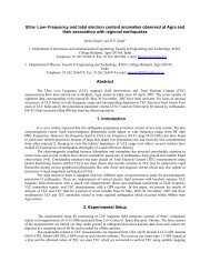 Ultra- Low- Frequency and total electron content anomalies ... - URSI