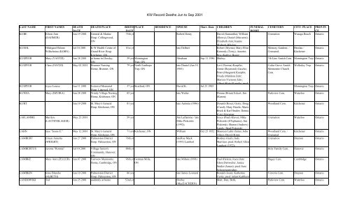 Kw record deaths jun to sep 2001 - waterloo