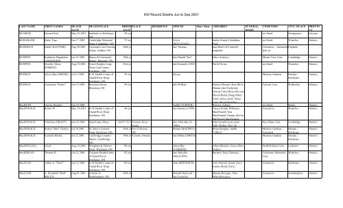 Kw record deaths jun to sep 2001 - waterloo