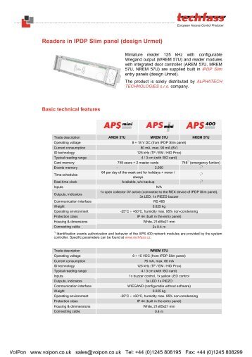 Readers in IPDP Slim panel (design Urmet) - VoIPon.co.uk