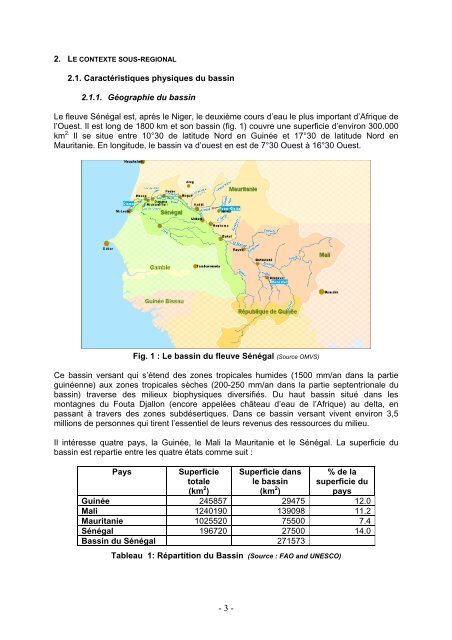 SENEGAL-HYCOS - WHYCOS