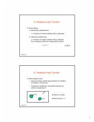 IV. Radiation Heat Transfer IV. Radiation Heat Transfer