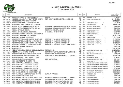 Set Iniettore Sigillante Per Camera D'Aria | Siringa 100ml | Presta/Schrader - Foto 5