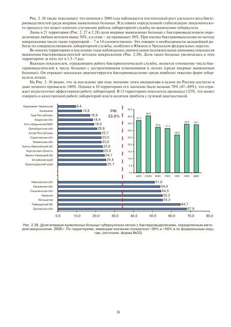 Ð¢ÑÐ±ÐµÑÐºÑÐ»ÐµÐ· Ð² Ð Ð¾ÑÑÐ¸Ð¹ÑÐºÐ¾Ð¹ Ð¤ÐµÐ´ÐµÑÐ°ÑÐ¸Ð¸, 2006 Ð³ - ÐÐÐ Ð¾ÑÐ³Ð°Ð½Ð¸Ð·Ð°ÑÐ¸Ð¸ ...