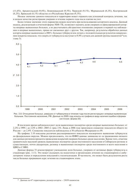 Ð¢ÑÐ±ÐµÑÐºÑÐ»ÐµÐ· Ð² Ð Ð¾ÑÑÐ¸Ð¹ÑÐºÐ¾Ð¹ Ð¤ÐµÐ´ÐµÑÐ°ÑÐ¸Ð¸, 2006 Ð³ - ÐÐÐ Ð¾ÑÐ³Ð°Ð½Ð¸Ð·Ð°ÑÐ¸Ð¸ ...