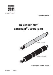 IQ SensorNet SensoLyt Sensor User Manual - YSI.com