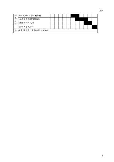 2005 全球環境永續指數(ESI)- 降低天然災害傷害指數分析與建議