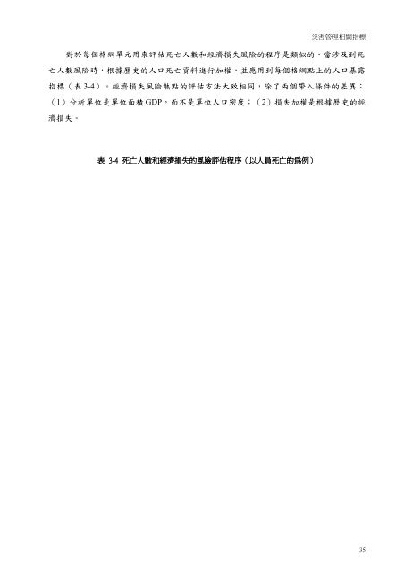 2005 全球環境永續指數(ESI)- 降低天然災害傷害指數分析與建議