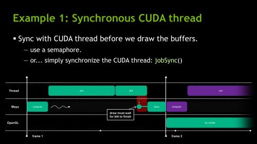 CUDA contexts in Maya