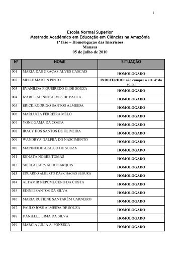 Resultado da Primeira Fase - uea - pós graduação