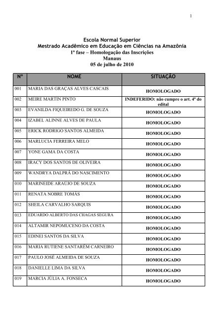 Resultado da Primeira Fase - uea - pós graduação