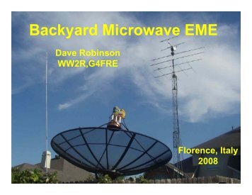 Backyard Microwave EME - NTMS