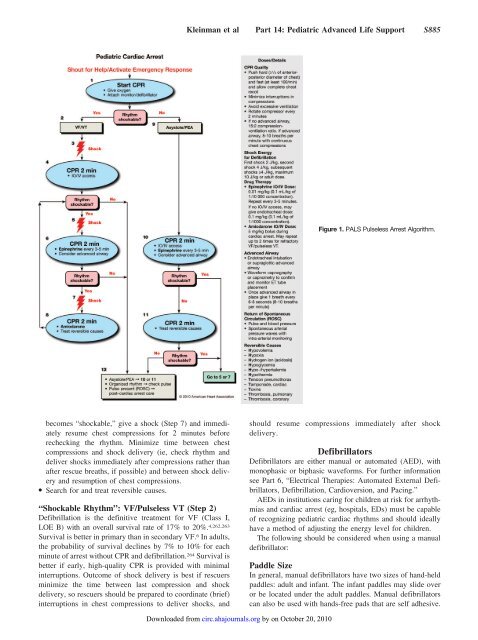 pediatric-ALS-AHA-guidelines-circulation_11-2010 - SSM Cardinal ...