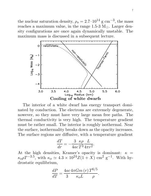 Mass-Radius Relation of Degenerate Configurations