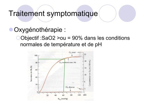 Prise en charge de l'OAP cardiogénique