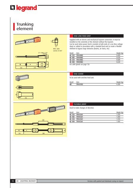 ZUCCHINI LMP 001-079_EN.indd - Legrand